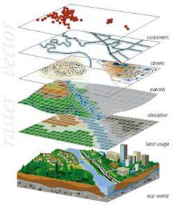 INTRODUCCION A LA AGRICULTURA DE PRECISION Y AL MANEJO DE SISTEMAS DE INFORMACION GEOGRAFICOS